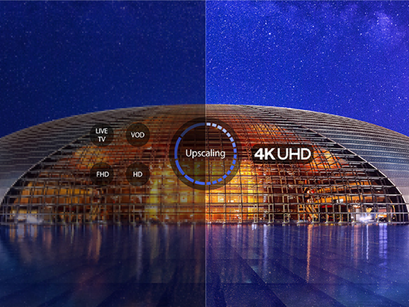 4K UHD For 4K Upscaling Available on P615 TV