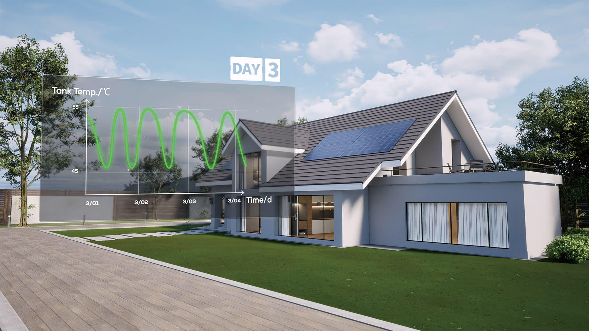 TCL R290 water heater with AI mode