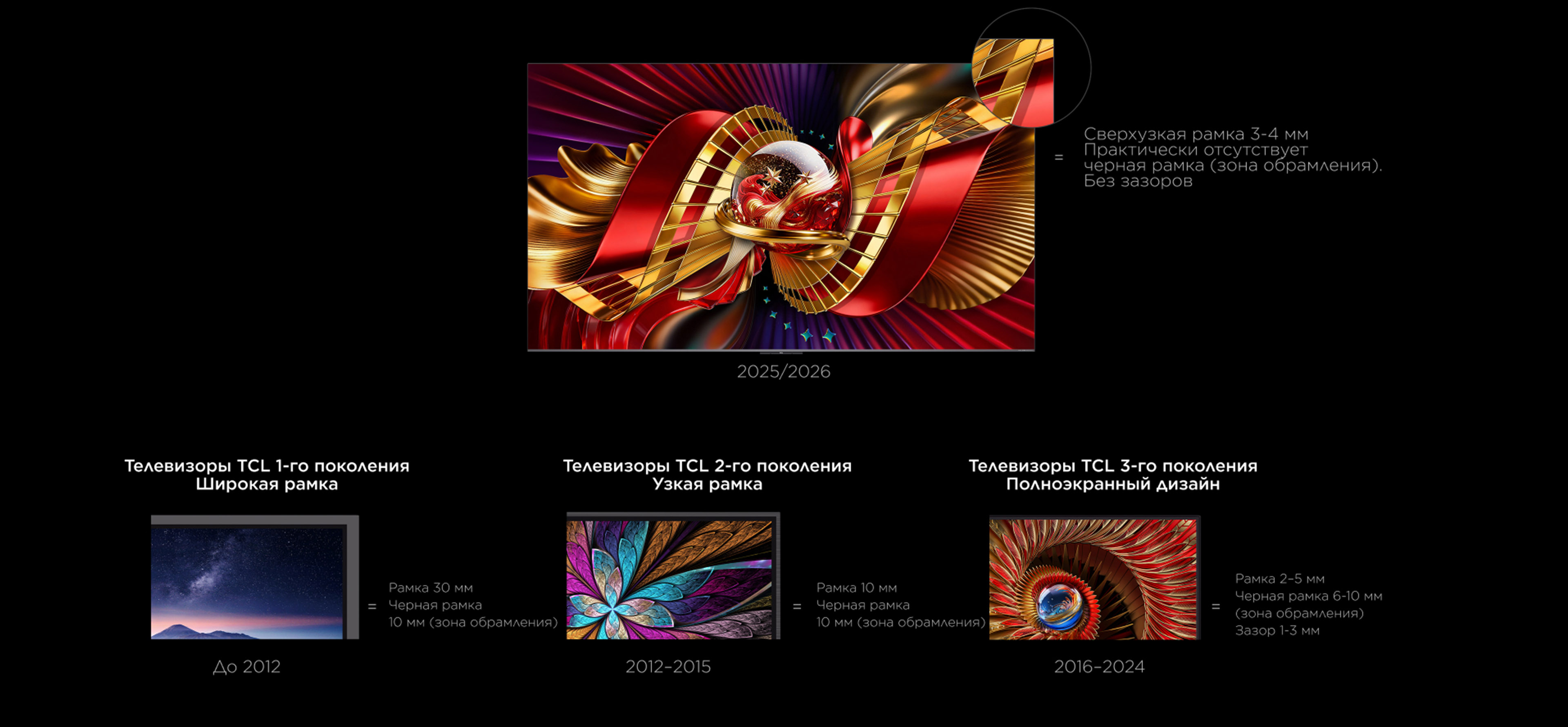 TCL C8L SQD-Mini LED TV Virtually ZeroBorder
