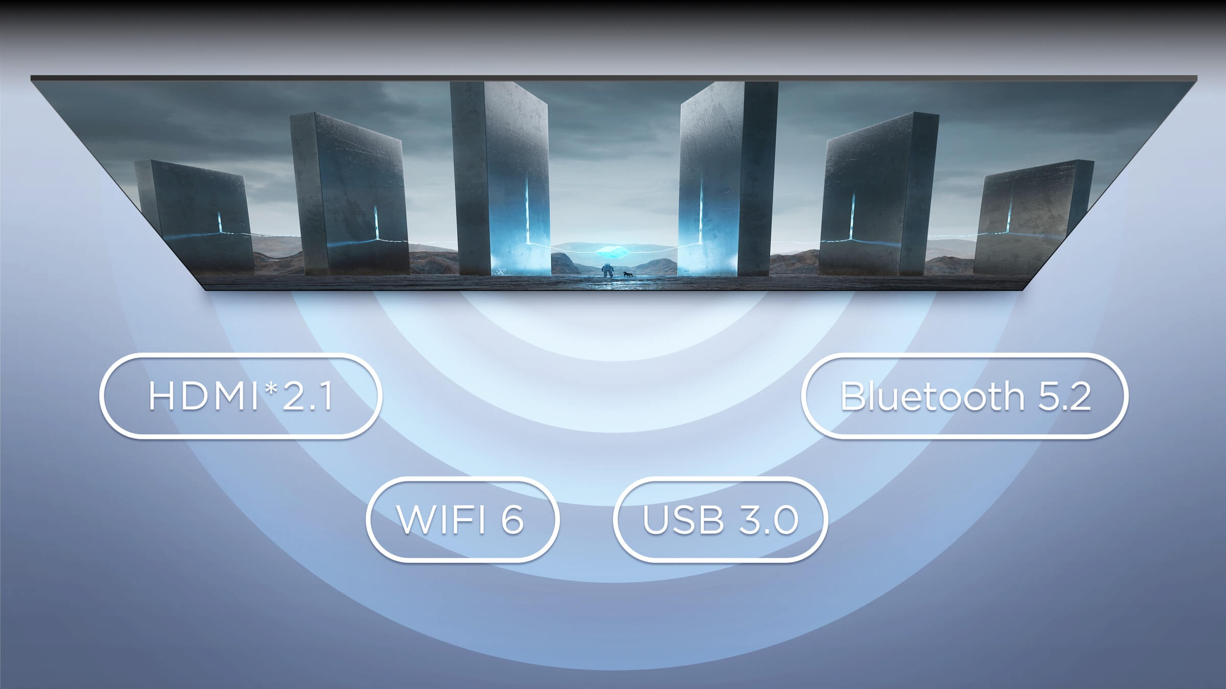 Tecnologia de conexión de TCL