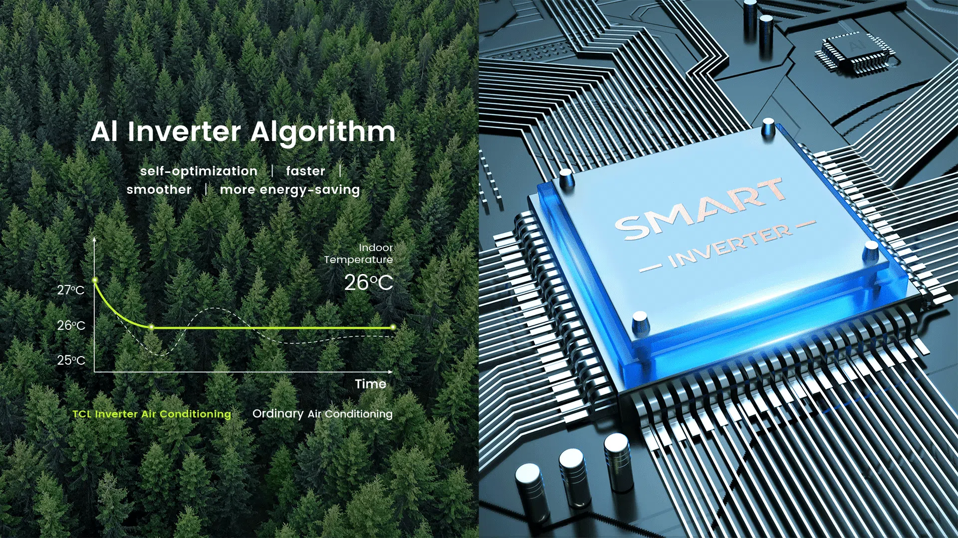 prapazar.com pazaryeri hepsiburada entegrasyonu