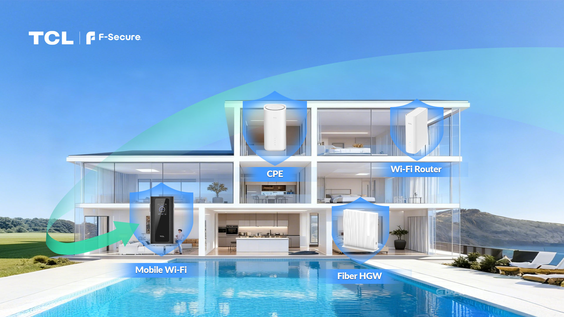 TCL and F-Secure Announce Strategic Partnership to Set a New Standard for Secure and Seamless Connectivity 