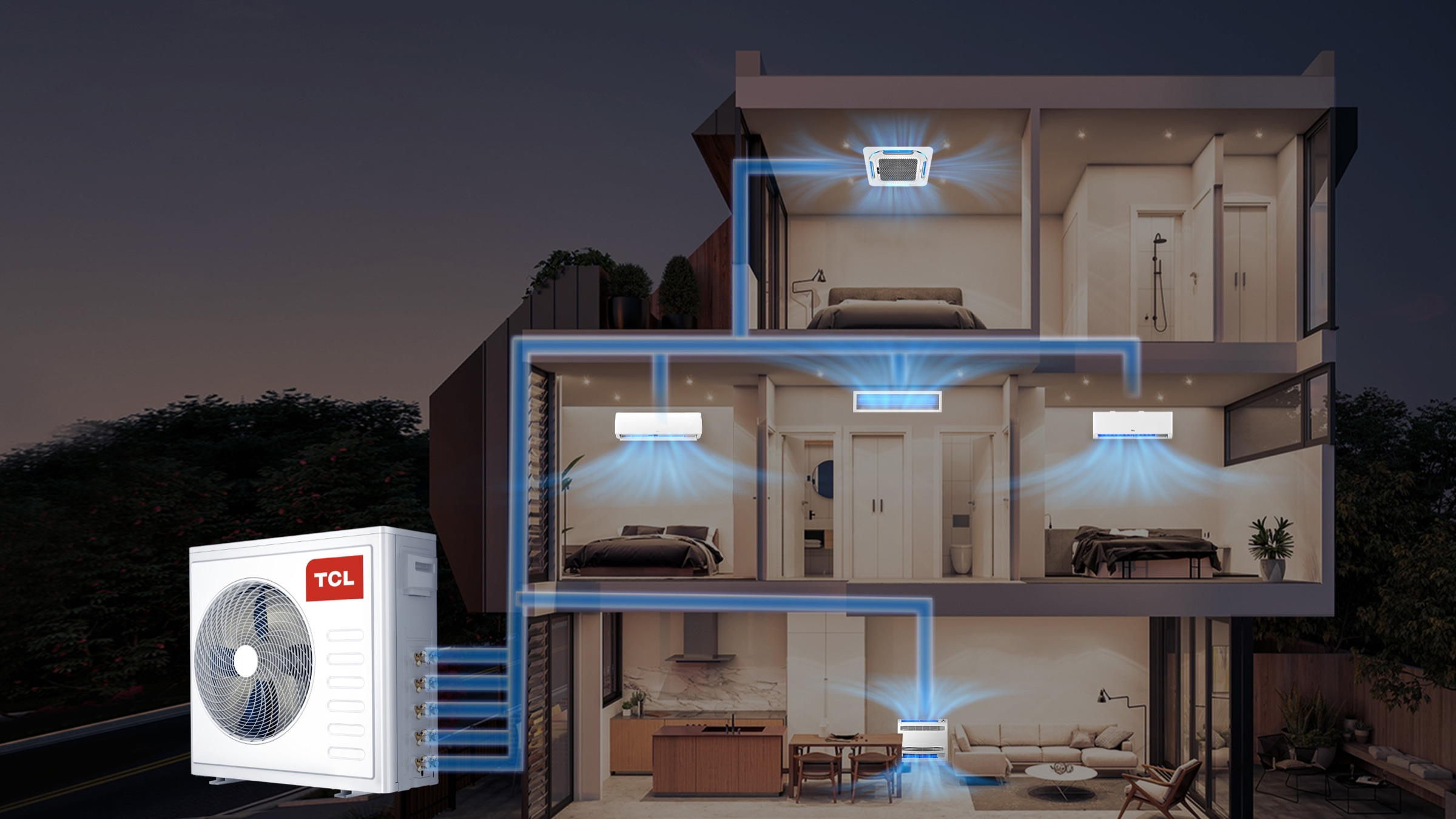 Multiple Indoor Unitarizes