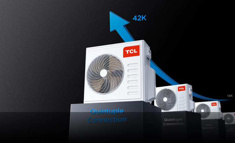 14k-42k Outdoor Units