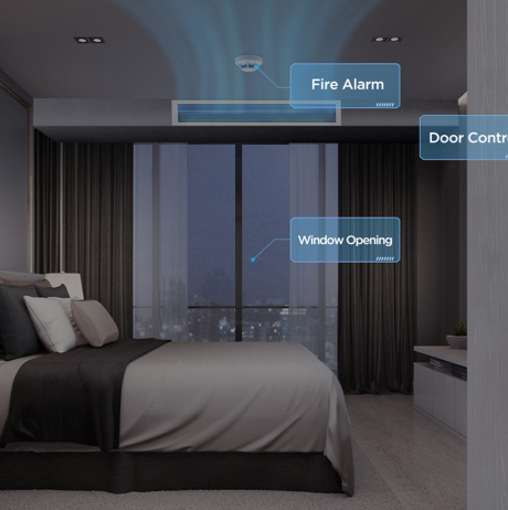 Hotel Mode