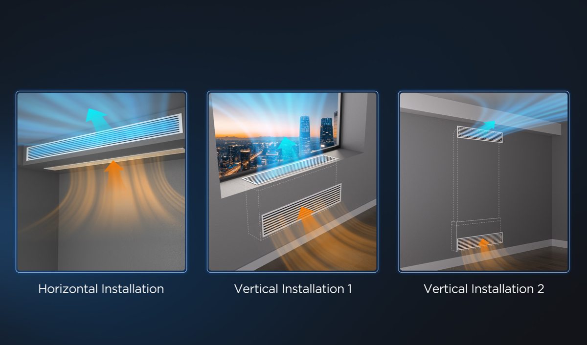 THREE WAYS OF INSTALLATION