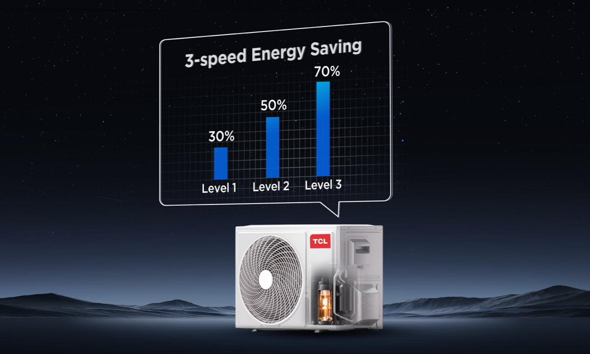 TCL BreezeIN2.0 AC Generator Mode