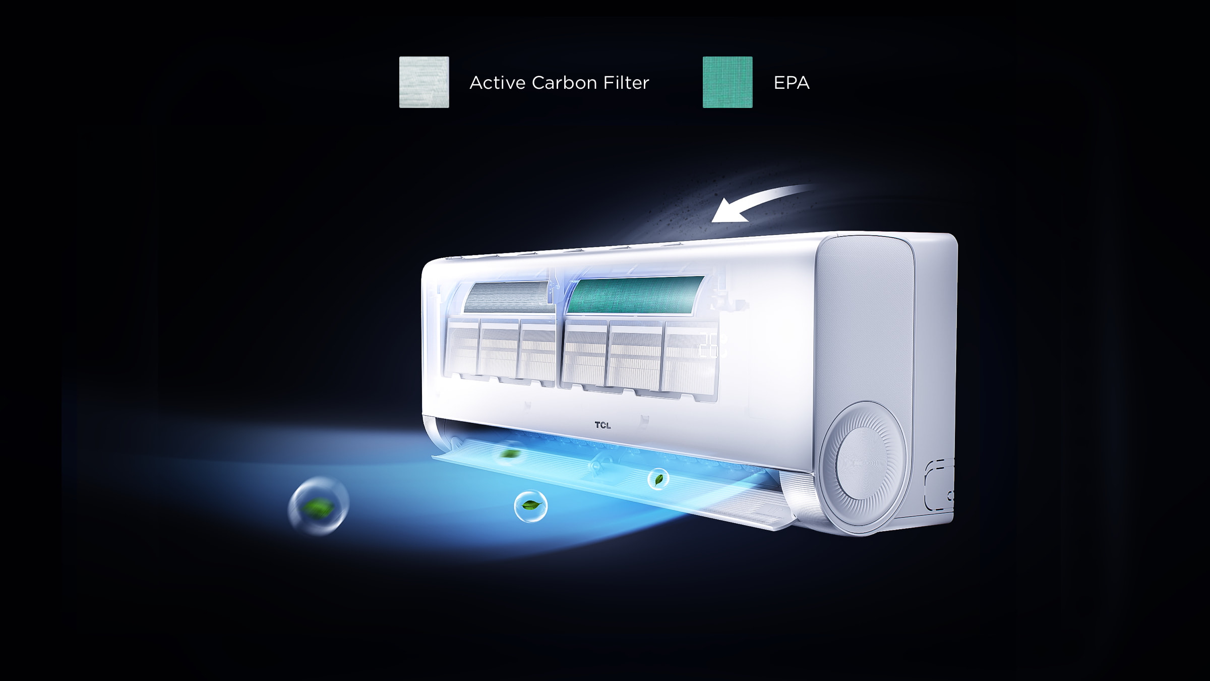 BreezeIN2.0 AC Healthy Filters system 