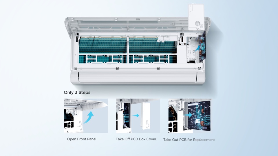 s9 easy maintenance.jpg?t=1709692976083&w=1280&webp=true&dpr=0