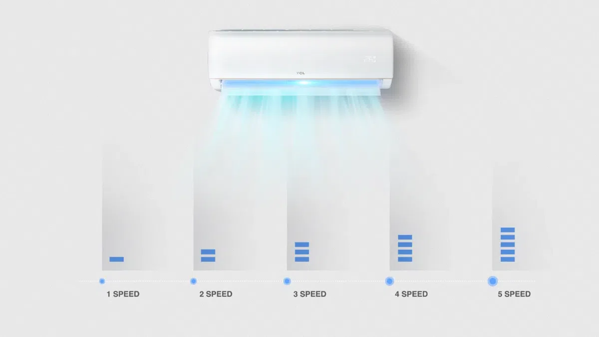 Climatiseur TCL XAA1 9000BTU