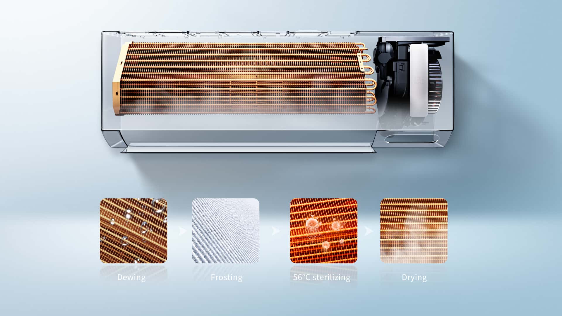 TCL FreshIN 2.0 AC Auto Program Deep Clean