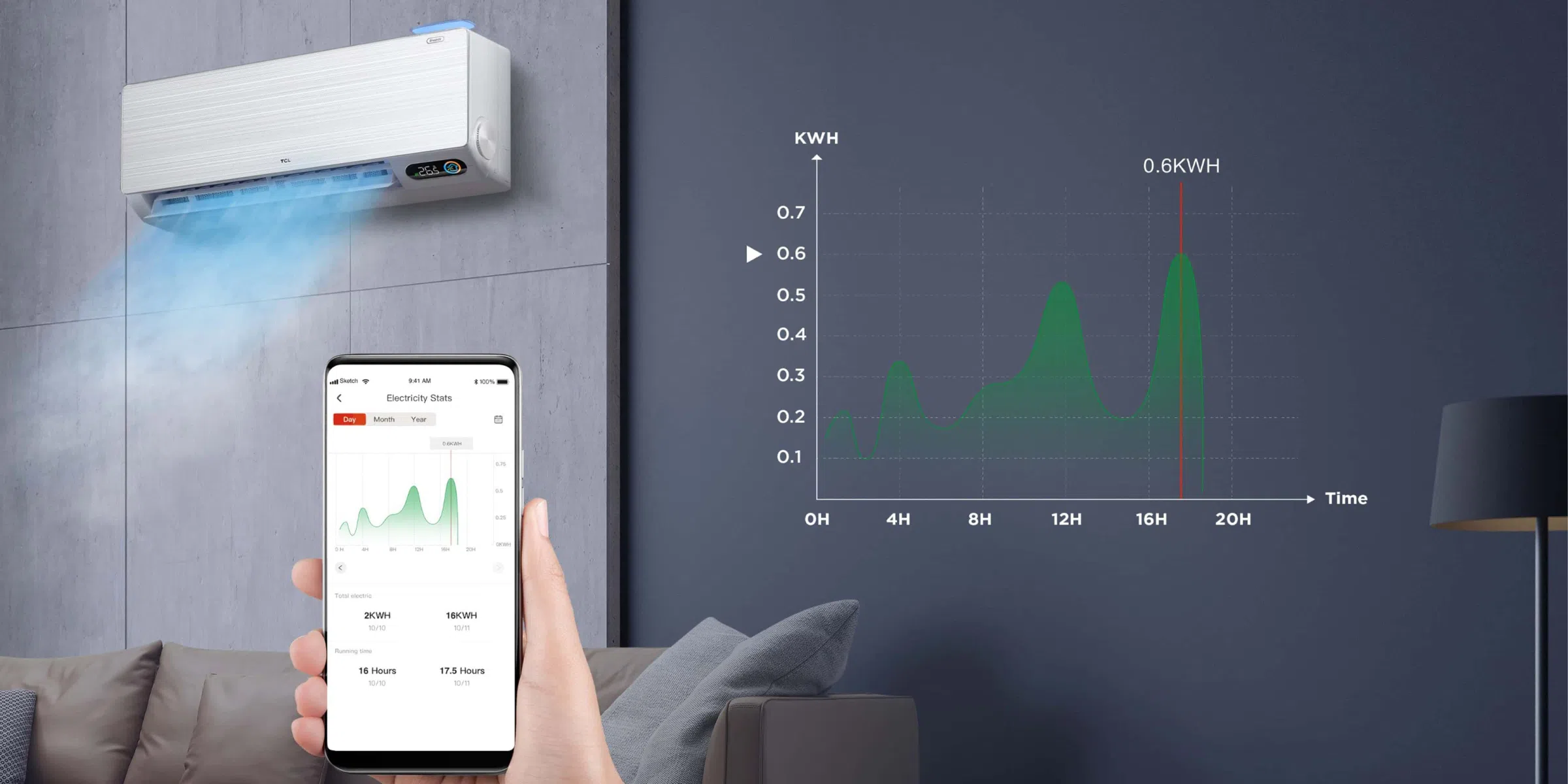 TCL FreshIN 2.0 AC Connect TCL Home APP