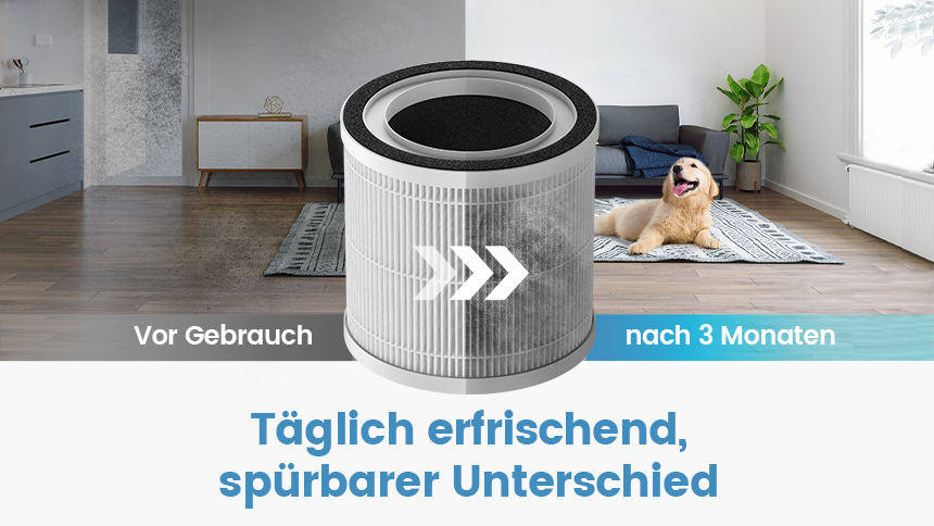 Auto mode base on realtime air quality indication