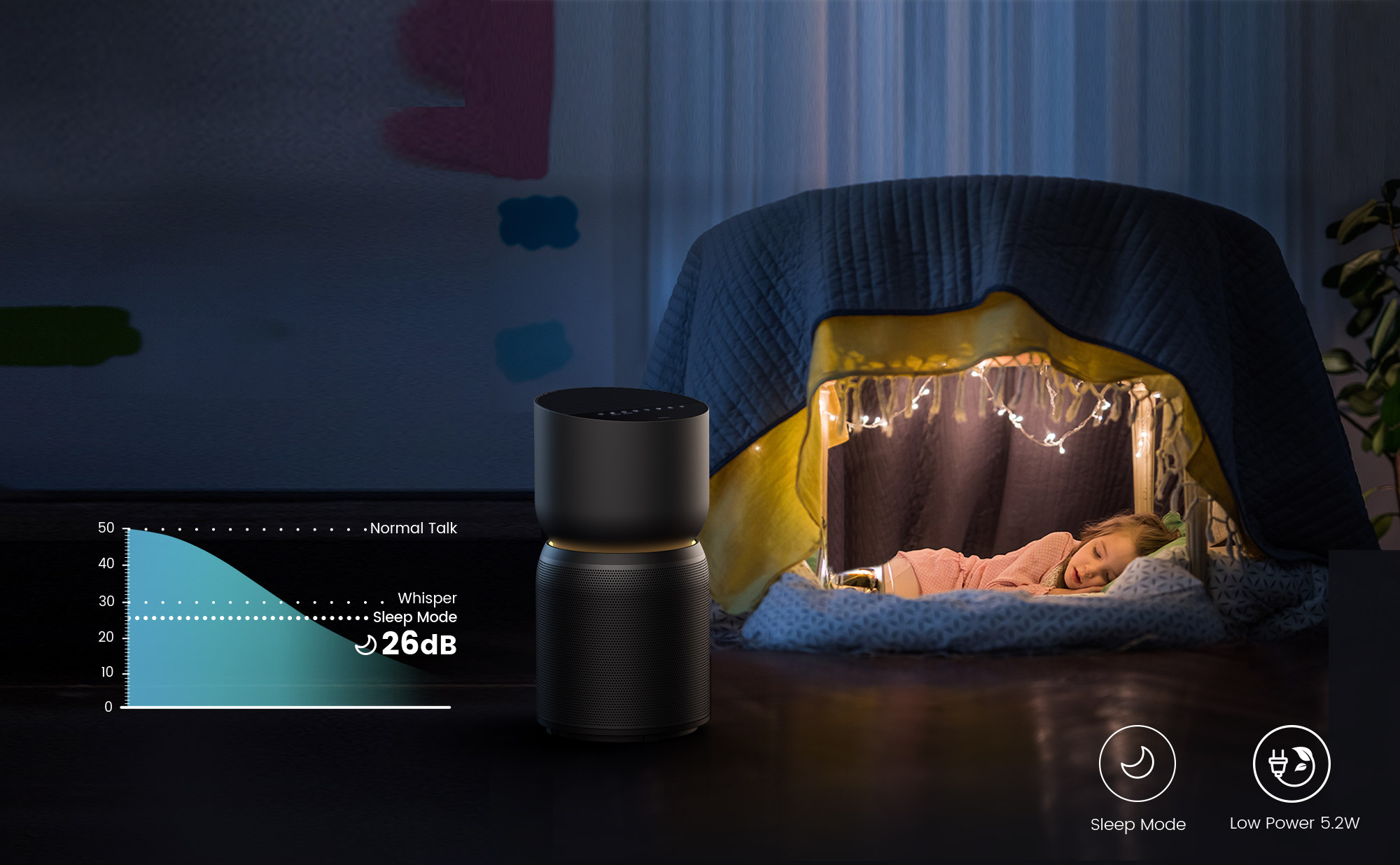 TCL  air-purifier Sleep Mode