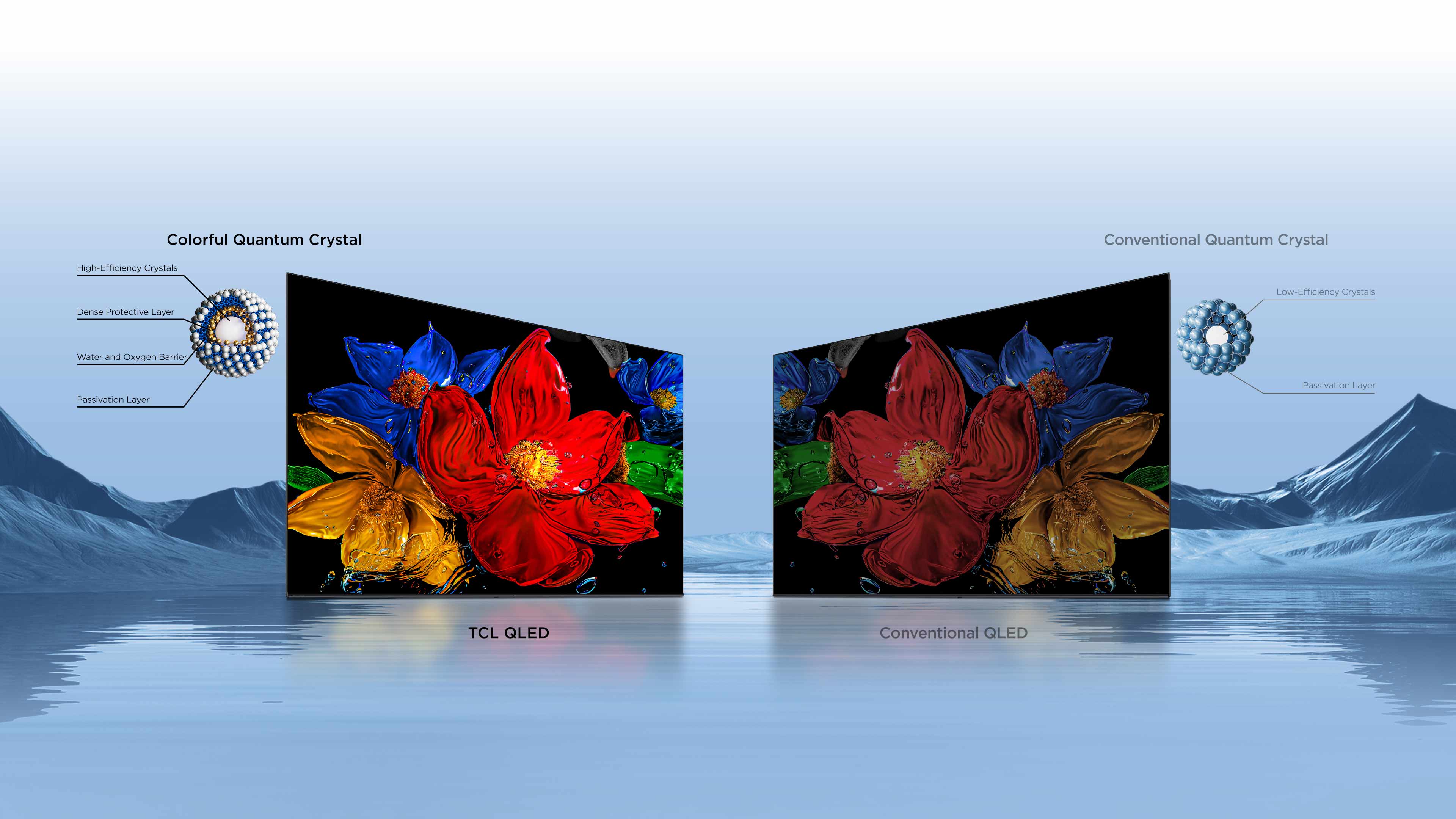 TCL G50K QLED TV :A Major Upgrade in Color Rendering