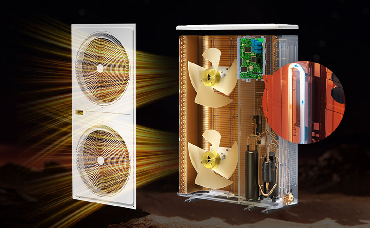 乐竟体育 CAC Floor Standing AC with TEC Electrical Control Box