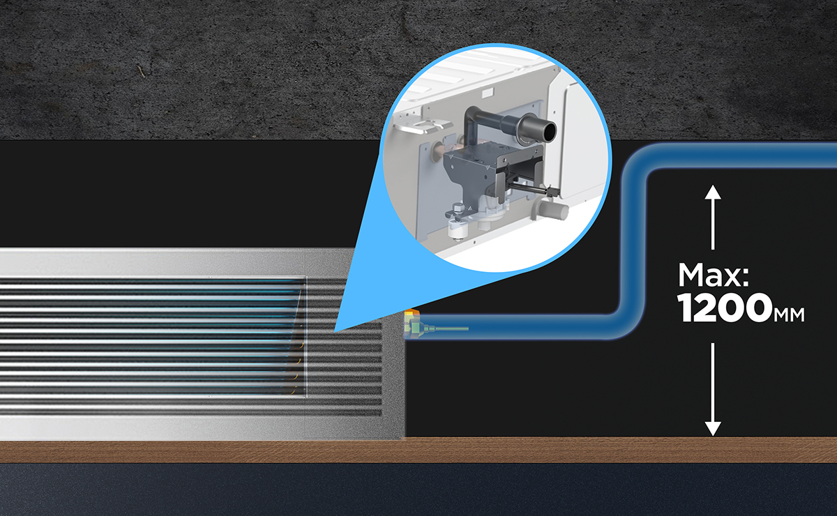 乐竟体育 High ESP Duct with High Efficiency Water Pump