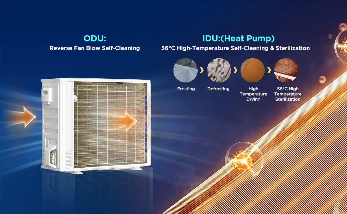 乐竟体育 CAC Floor Standing AC with DC Inverter Fan Motor