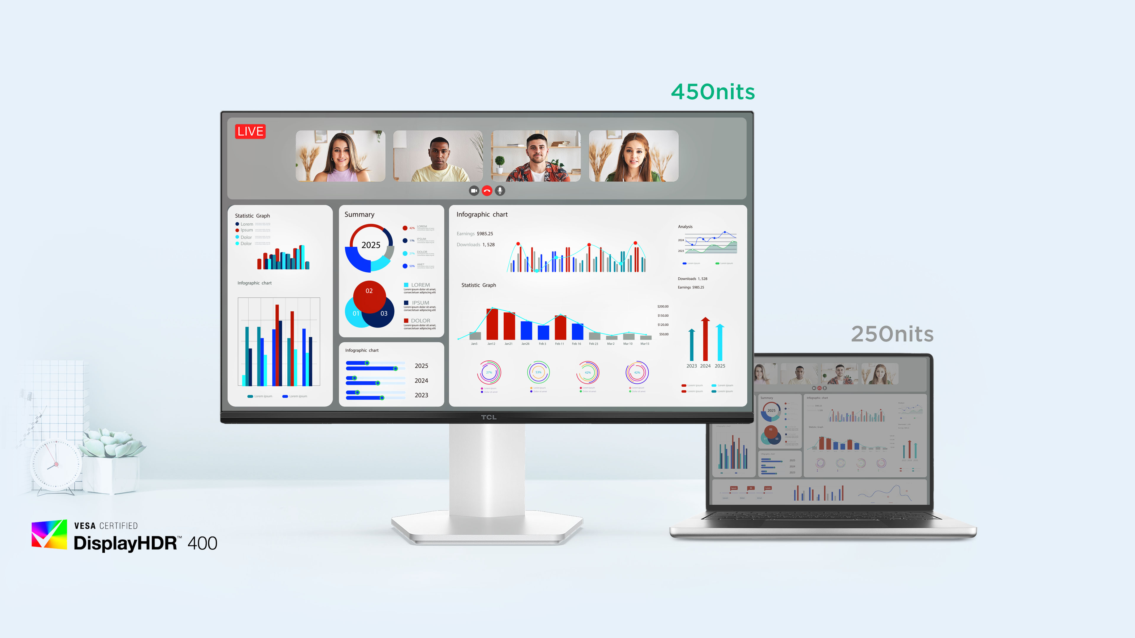 25G54 Monitor 450nits Peak Brightness מסך מחשב גיימינג 25G54 Mini LED Monitor מבית TCL