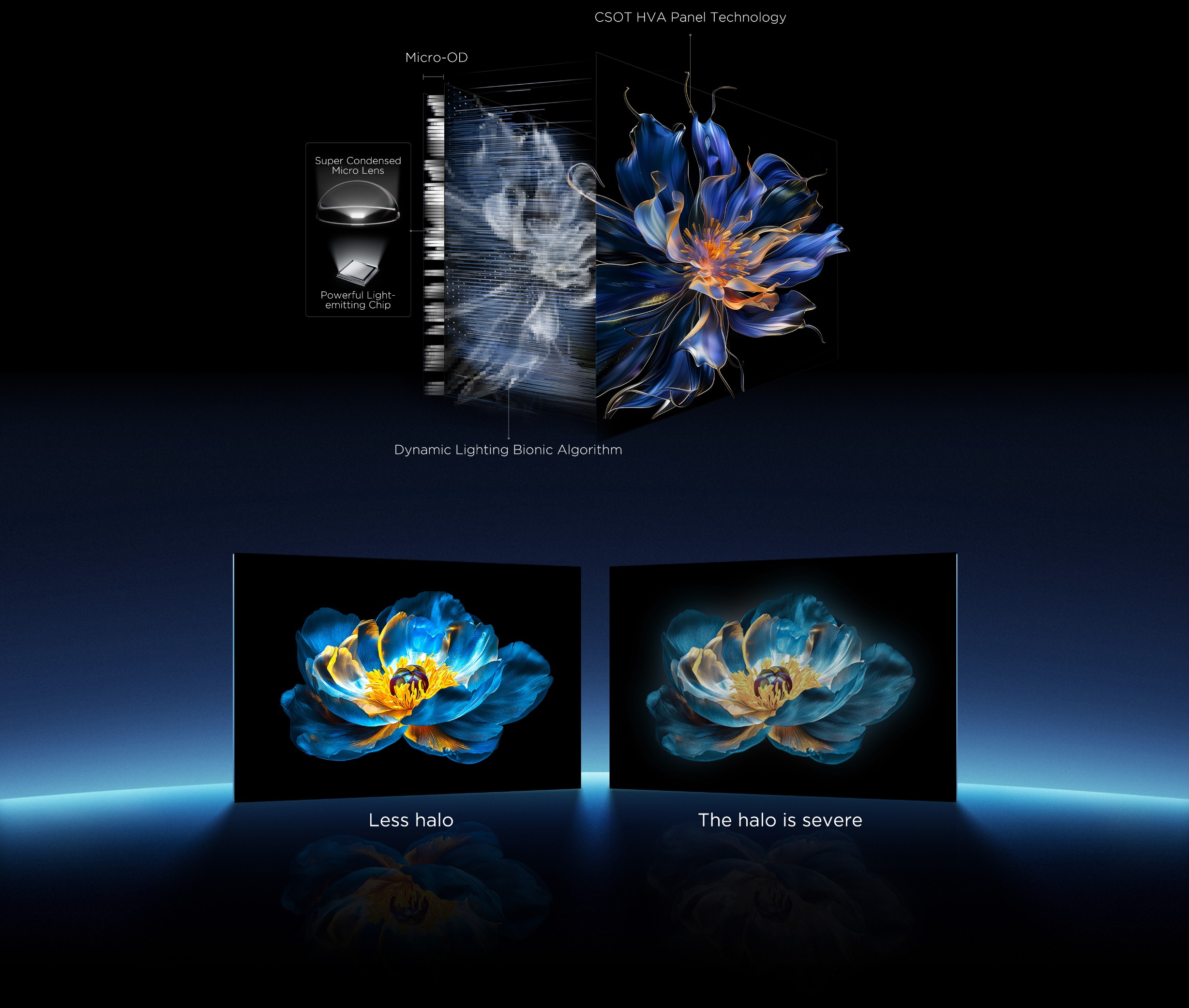 TCL 27R73Q Monitor QLED color technology