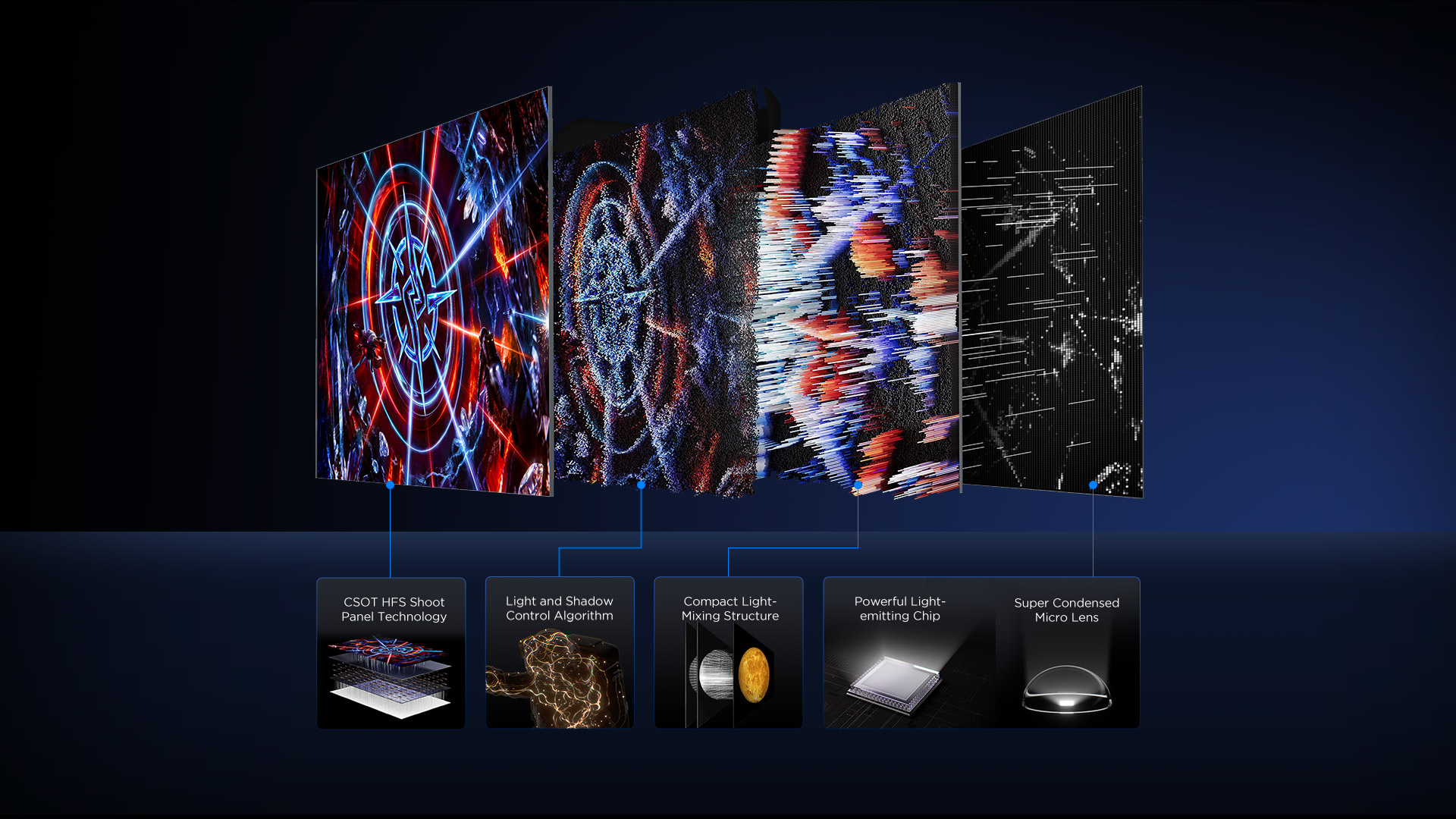 Precise Dimming Series with five technology breakthroughs