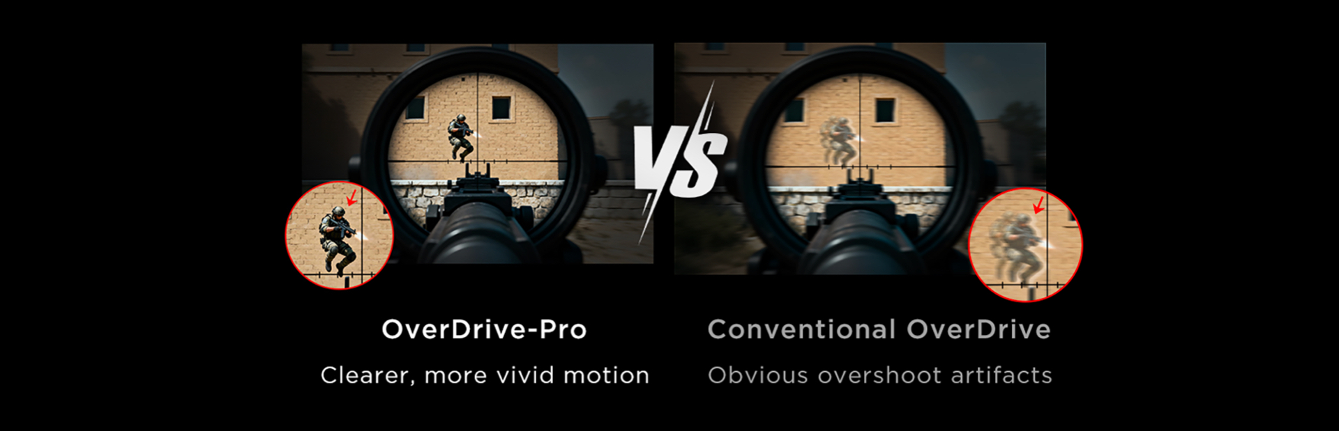 OverDrive-Pro eliminates afterimages and reduces artifacts
