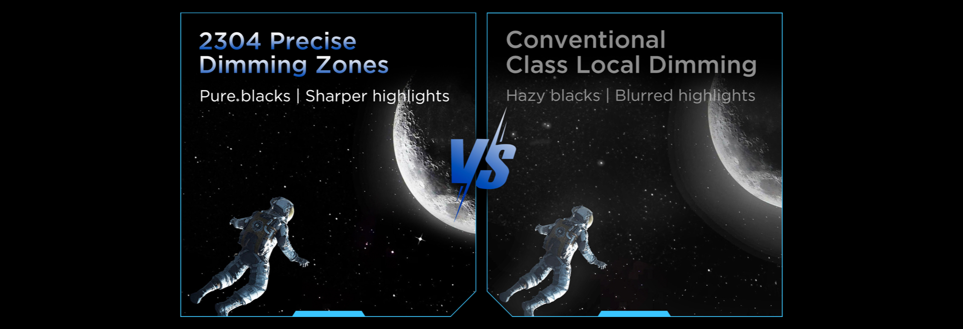 乐竟体育 C2A Pro monitor 2304 Precise Dimming Zones