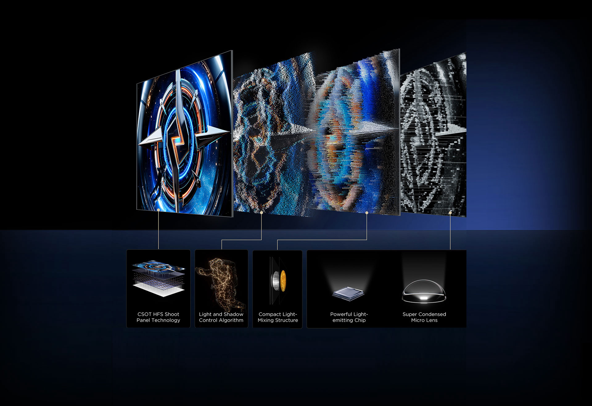 TCL C2A Pro monitor Precise Dimming Series with five technology breakthroughs
