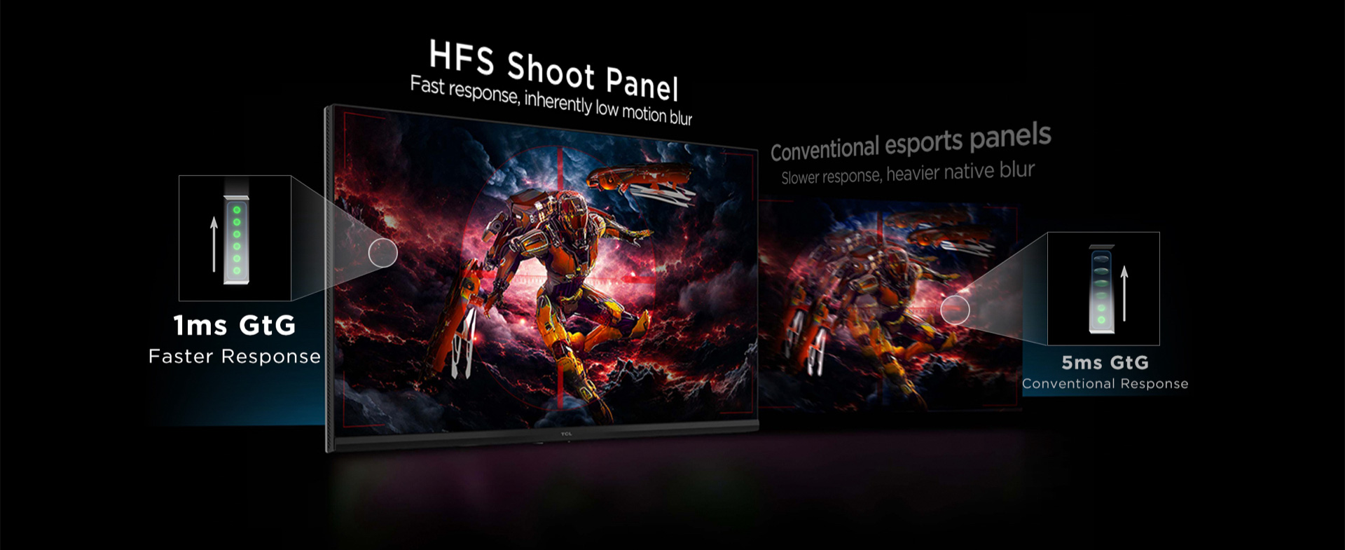 TCL 27C2A Monitor CSOT HFS Shoot Panel