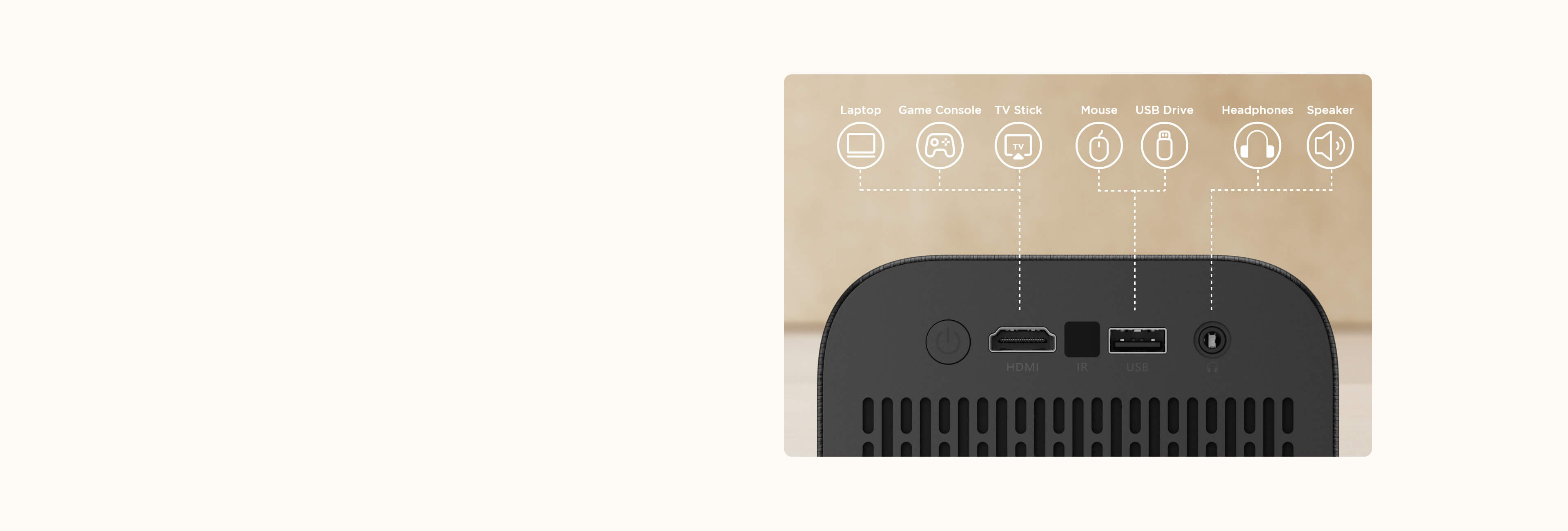 TCL Projector C1 Fast and Reliable Connections