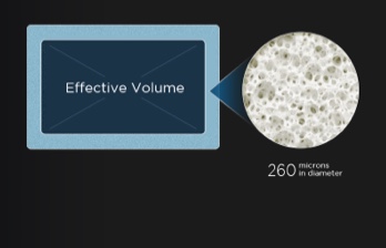 Conventional refrigerator function