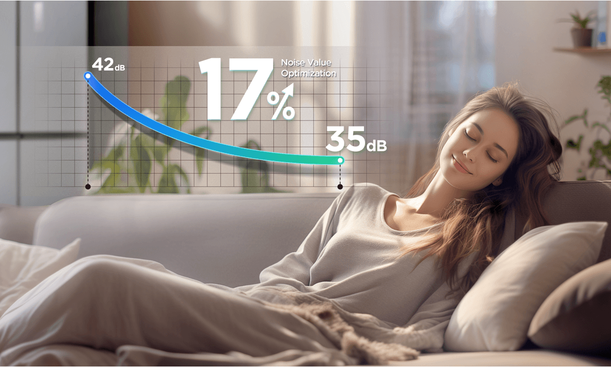 TCL C387BF Refrigerator Ultra Silent