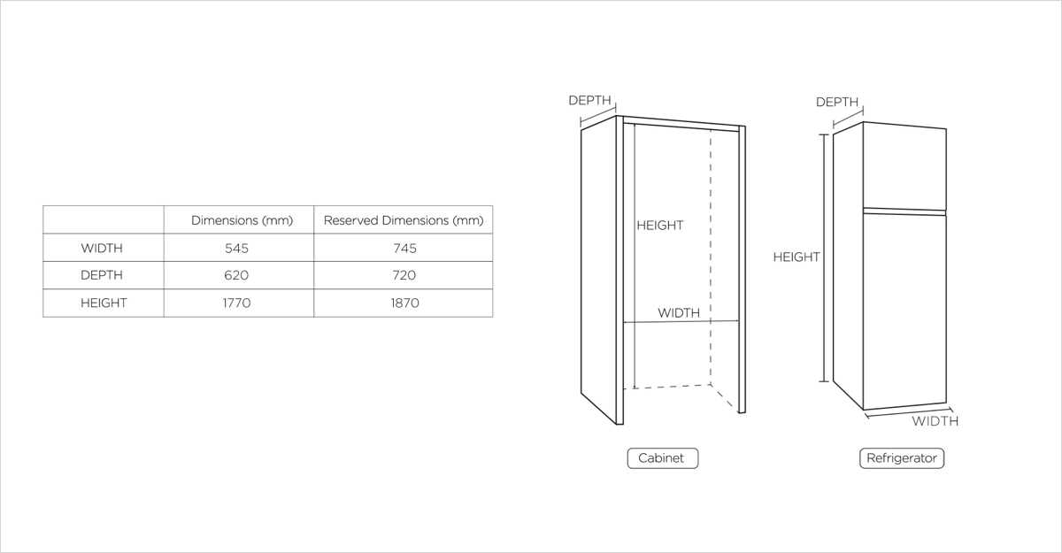 TCL P286TM Top Mount Refrigerator Design for free-standing