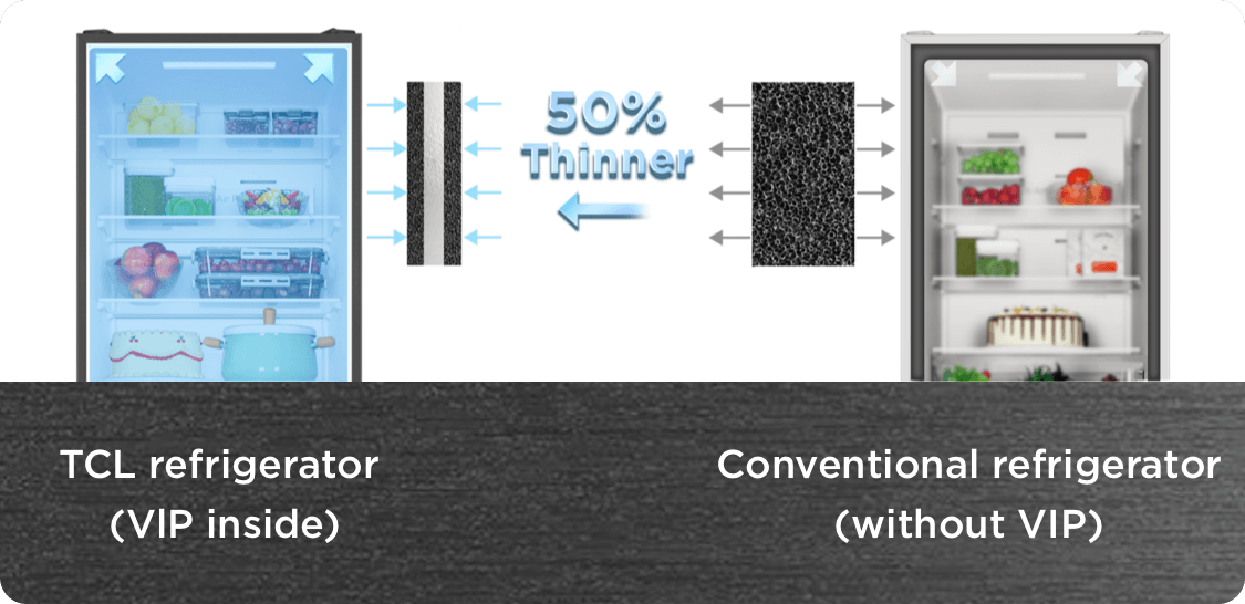 TCL Refrigerator reduce the distance to the cabinet