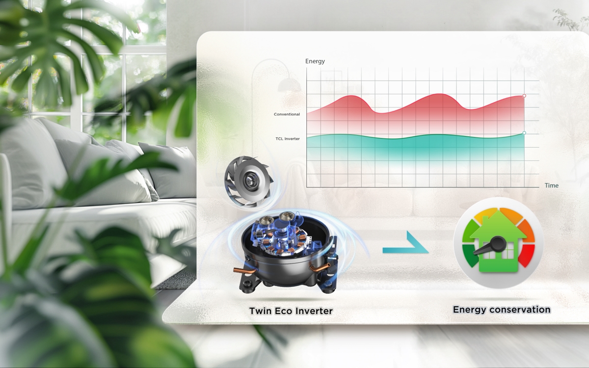 TCL P610CD Refrigerator Twin Eco Inverter