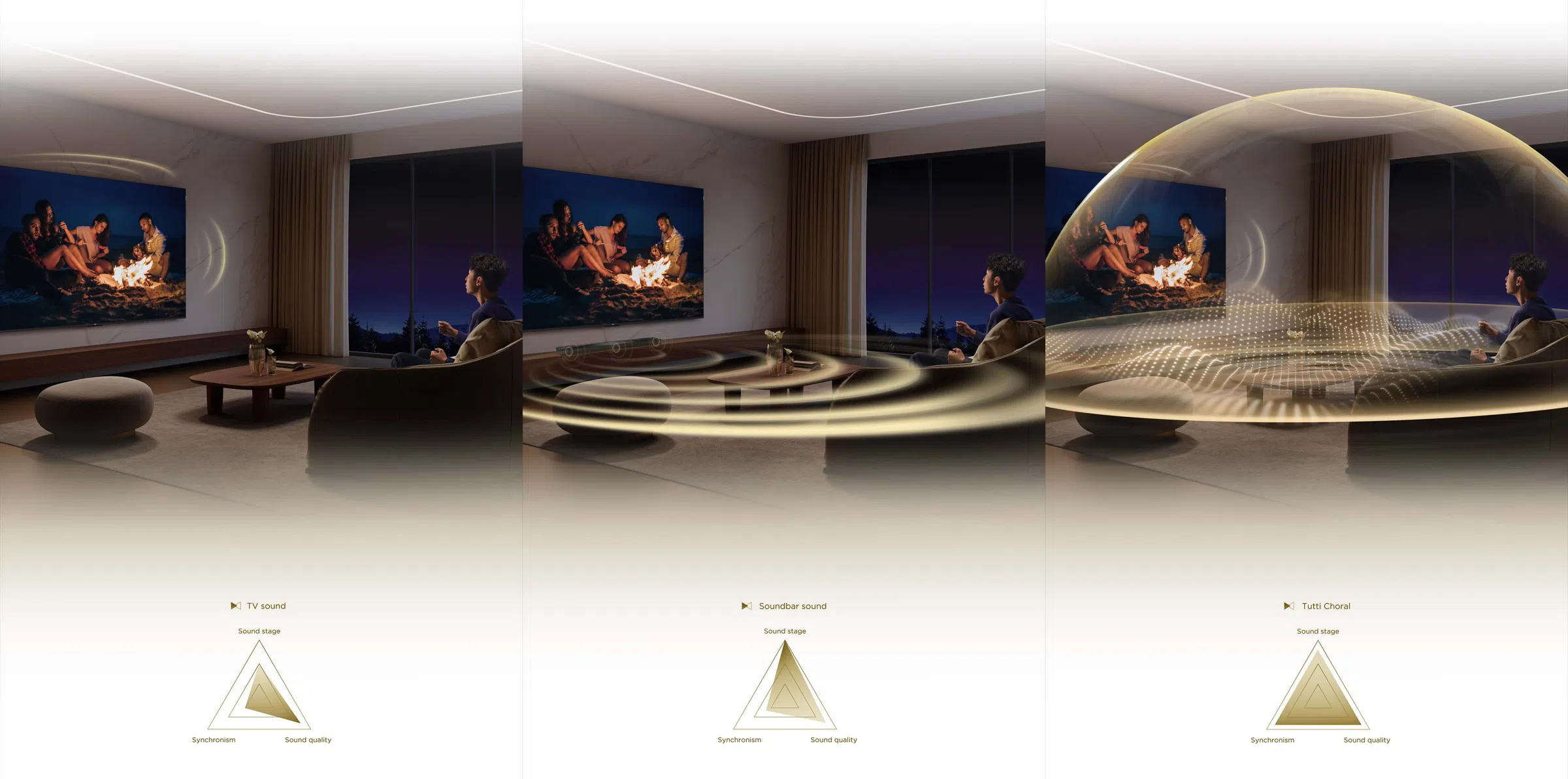 TCL Q65H 5.1ch High-end Home Theater Soundbar Harmonious resonance between TV and soundbar