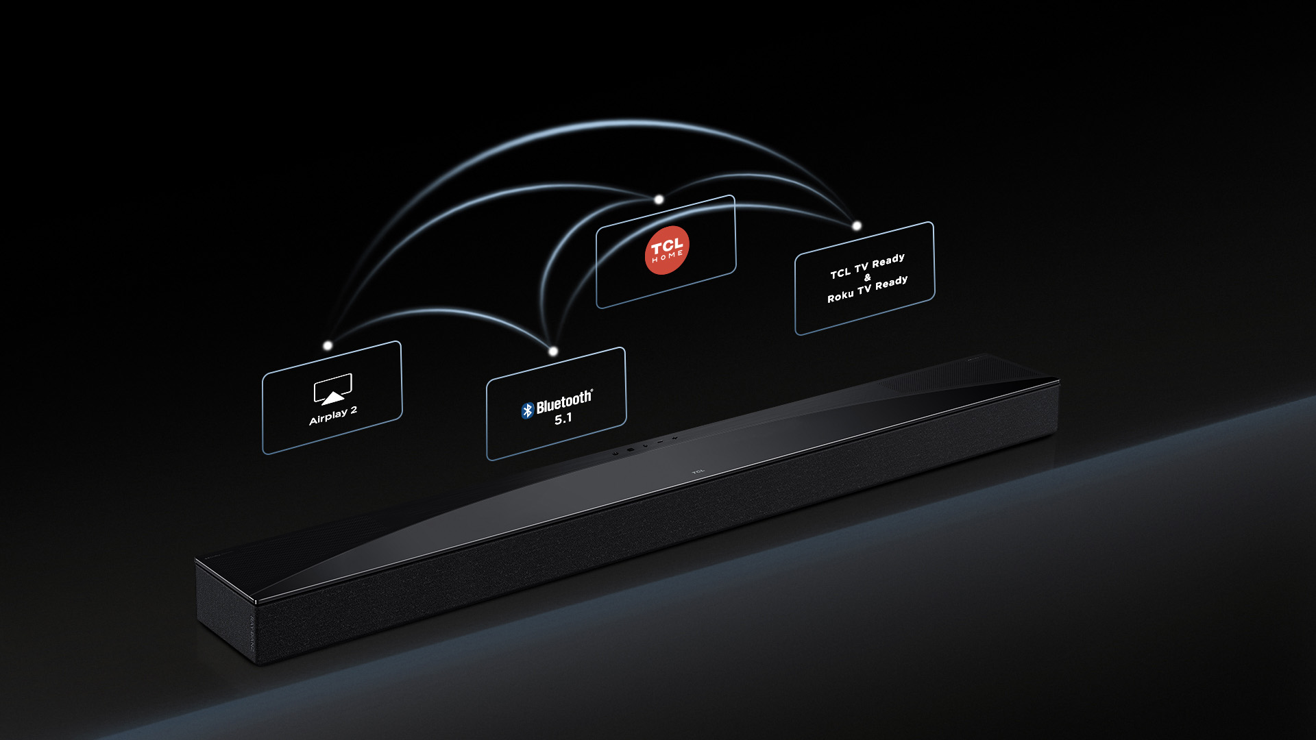 Q75H Soundbar Intelligent interaction