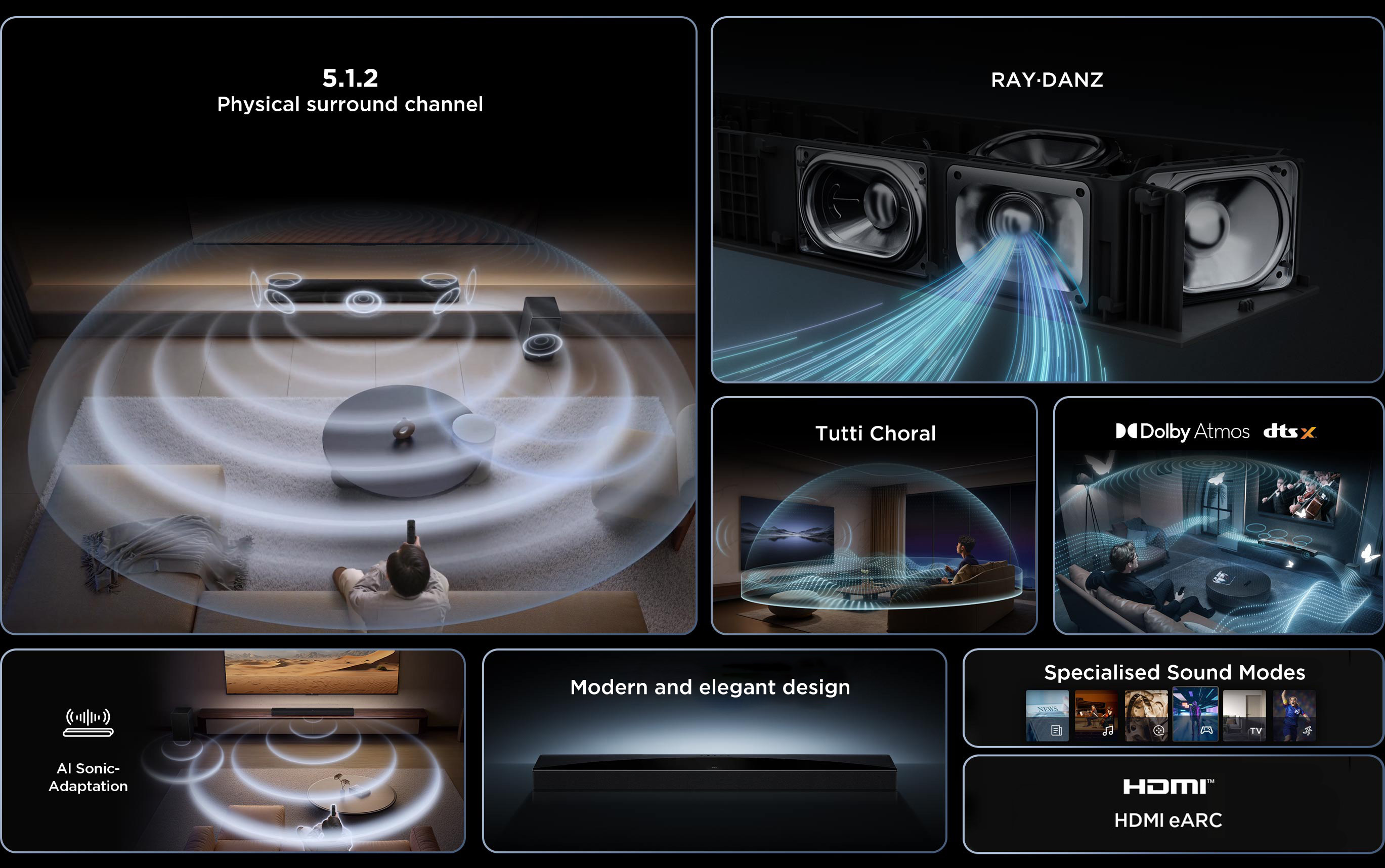 乐竟体育 Q75H Soundbar Overview