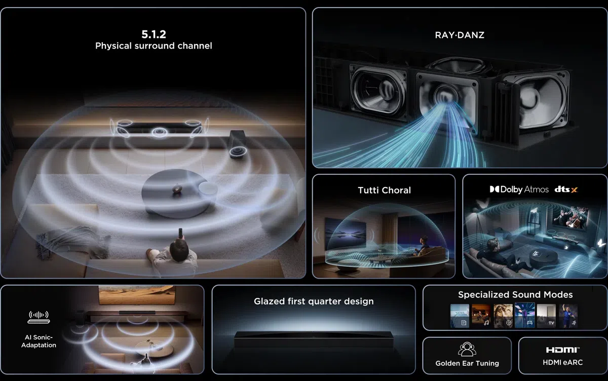 TCL Q75H Soundbar Overview