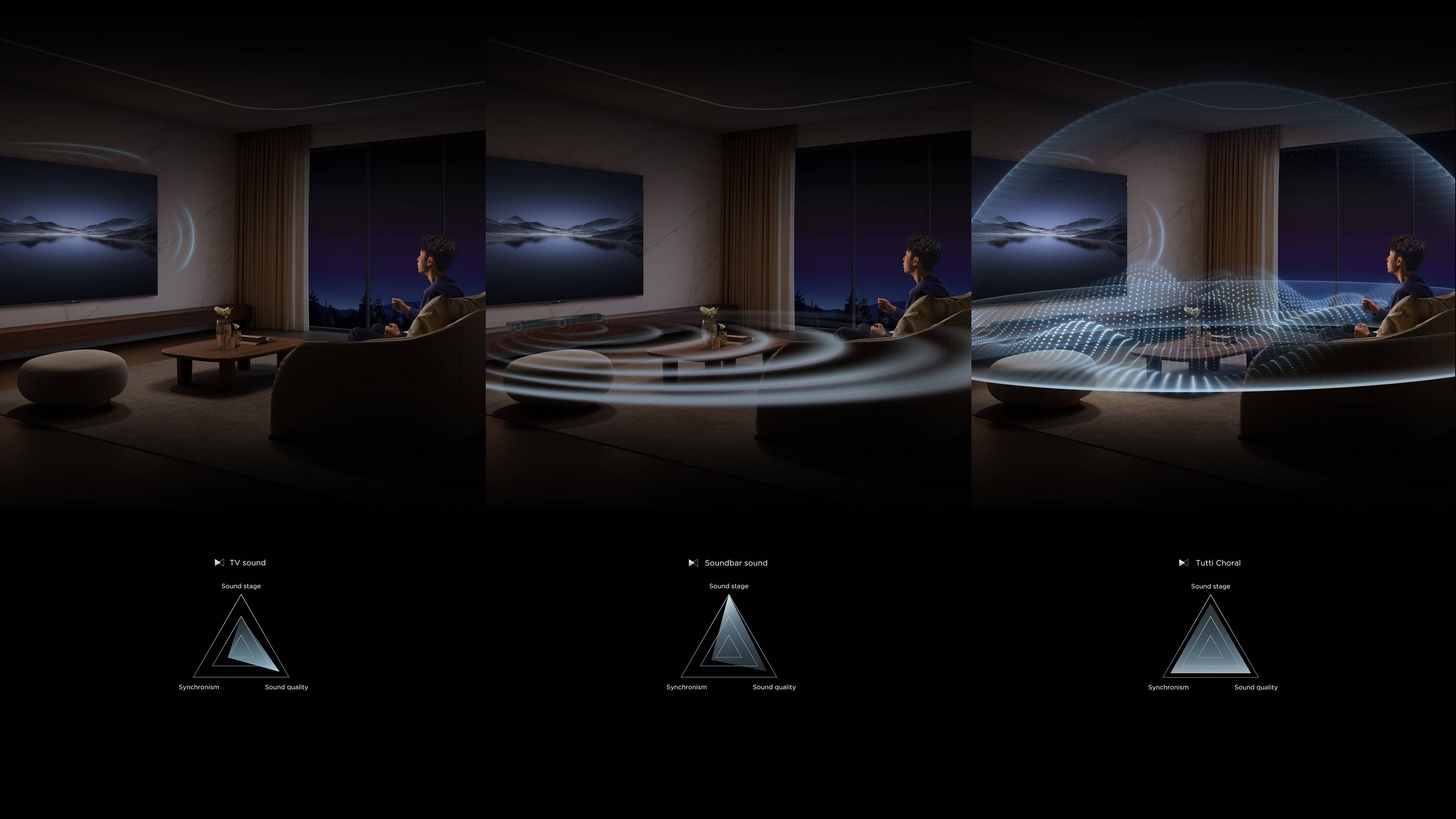 TCLQ75H SOUNDBAR-5.1.2 CHANNEL; HOME THEATER SYTEM AVAILABLE IN KENYA AT THE BEST PRICE IN NAIROBI.