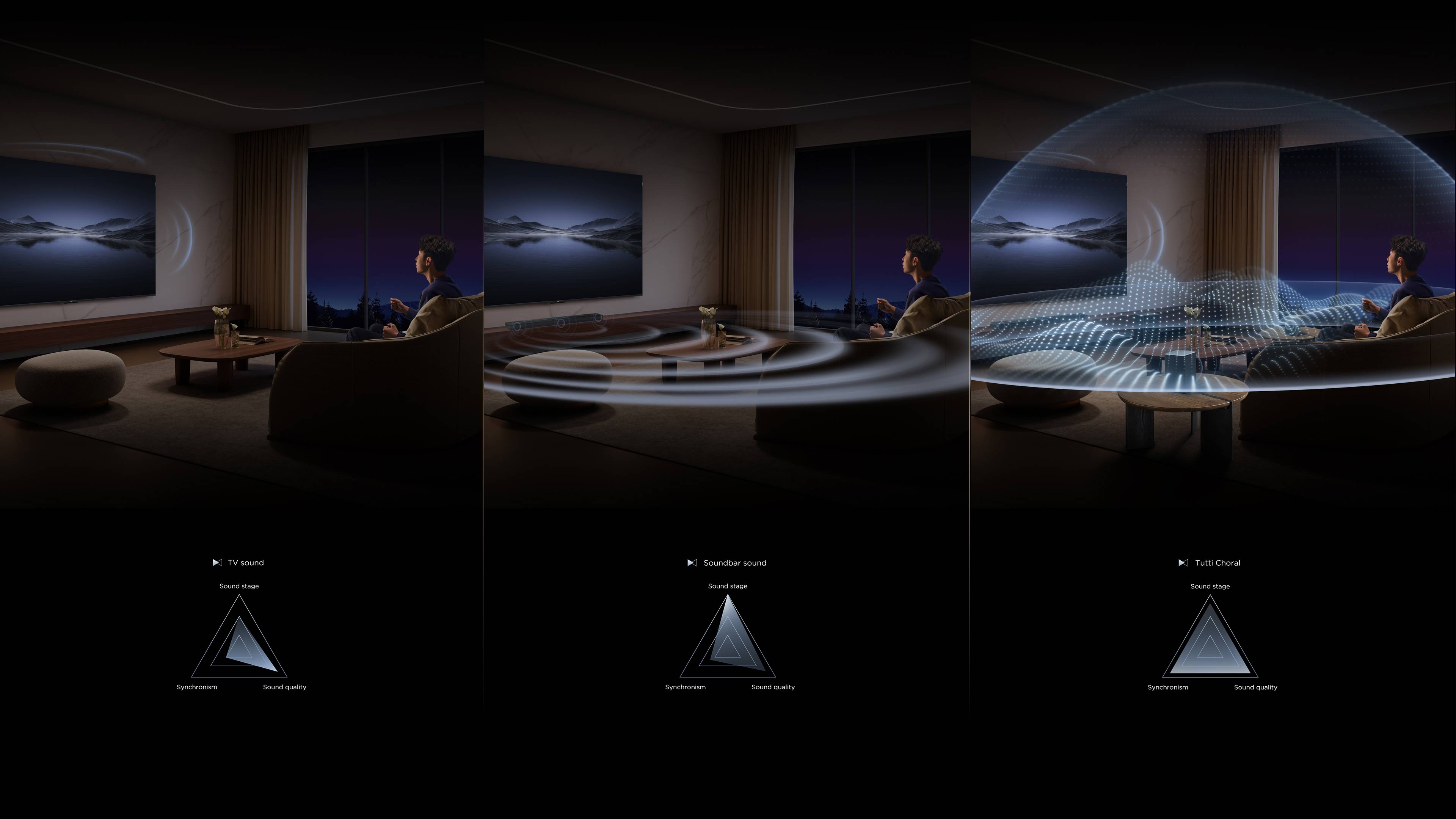 Barre de son Q85H Tutti Choral