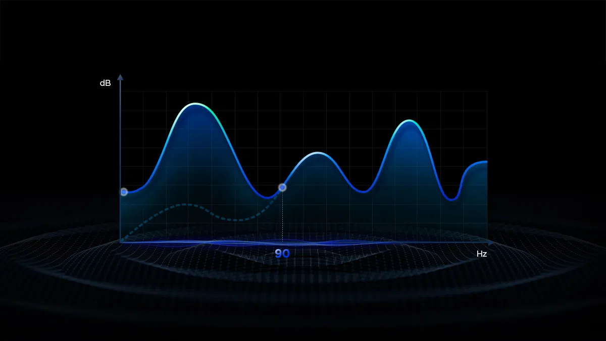 Algoritmo de baja frecuencia de la barra de sonido TCL S45H 2.0ch Pro