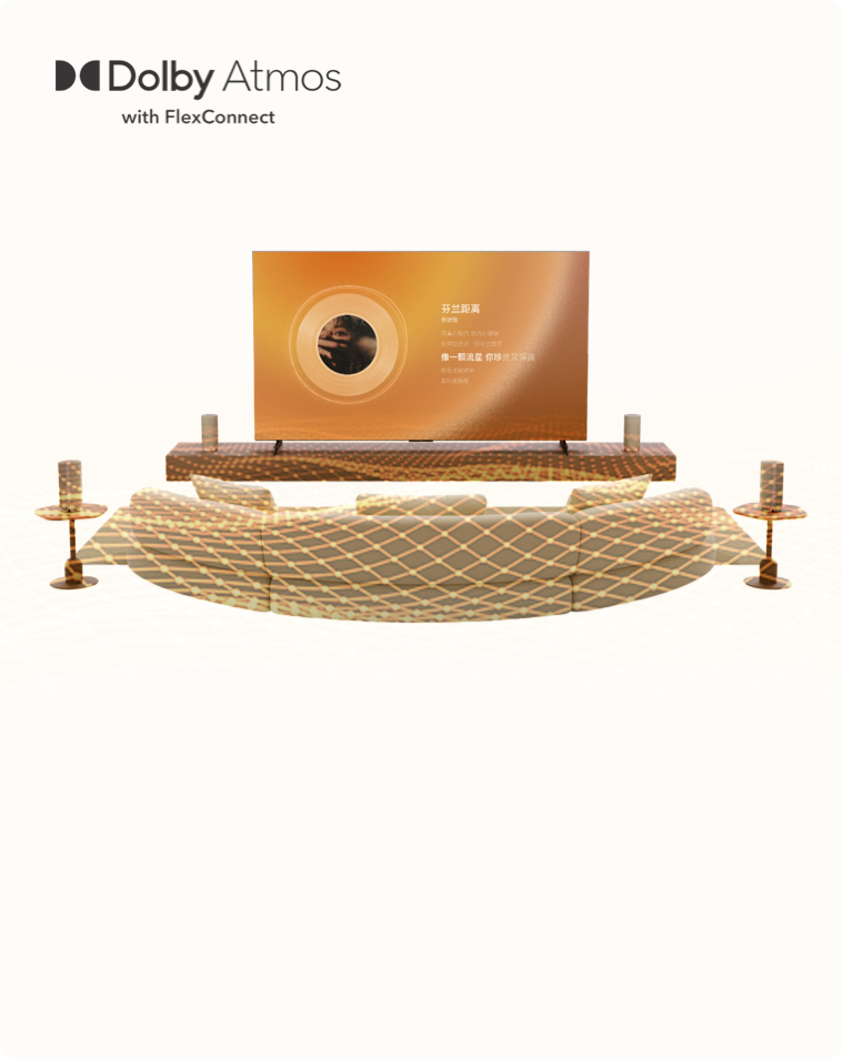 Dolby Atmos FlexConnect