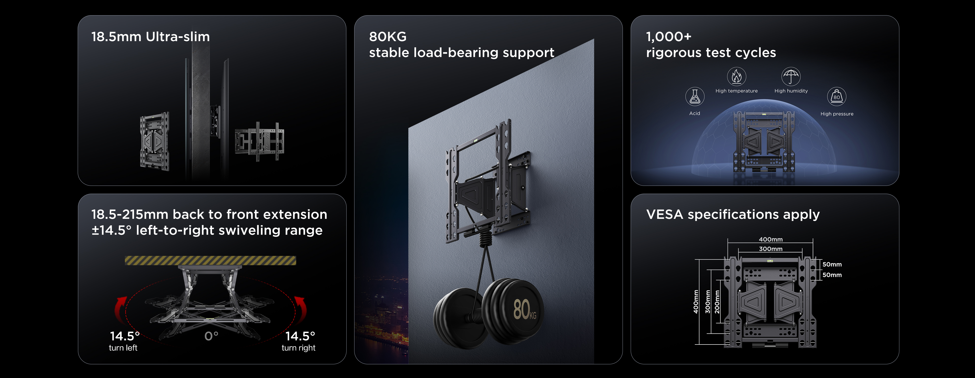 TCL WM54A-75F TV Wall Mount Top Feature