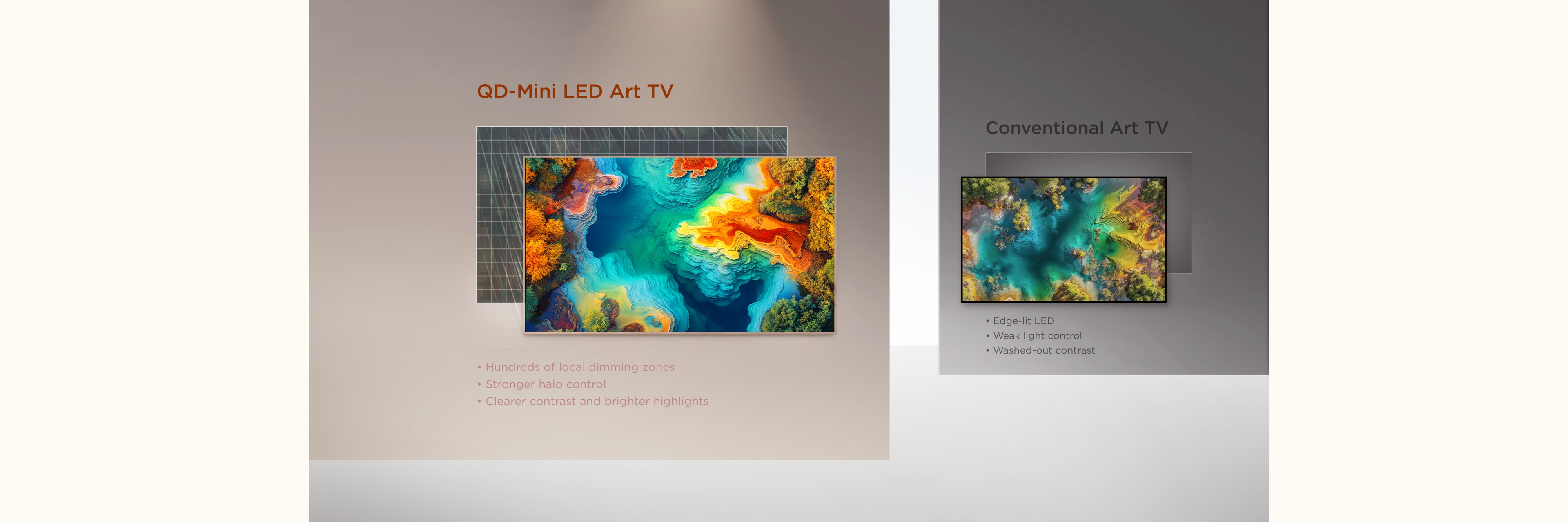 TCL A400 Pro Precise Dimming Series — up to 448 zones