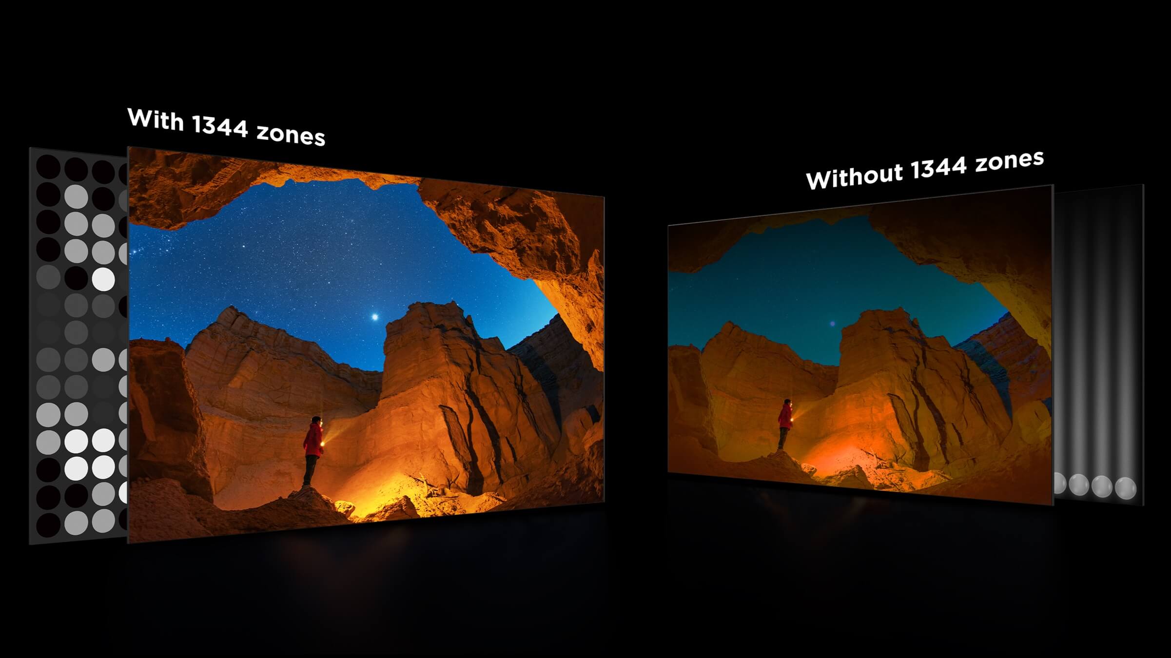 TCL C755 TV Full Array Local Dimming (1344+zones)