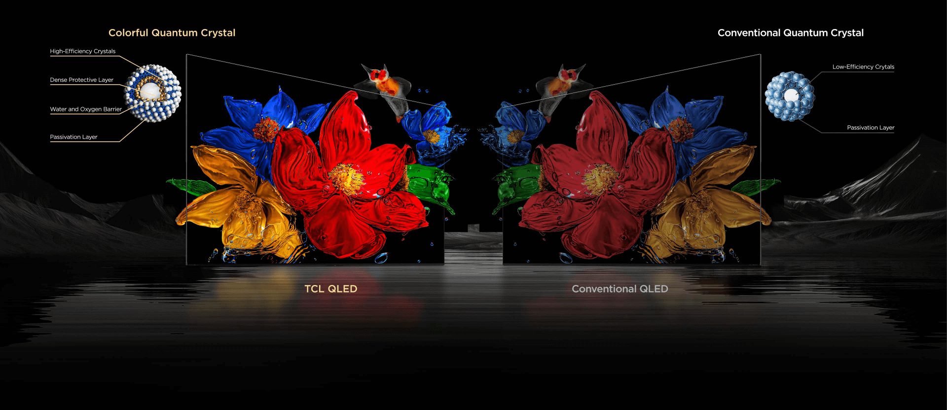 Более миллиарда оттенков идеально ярких цветов