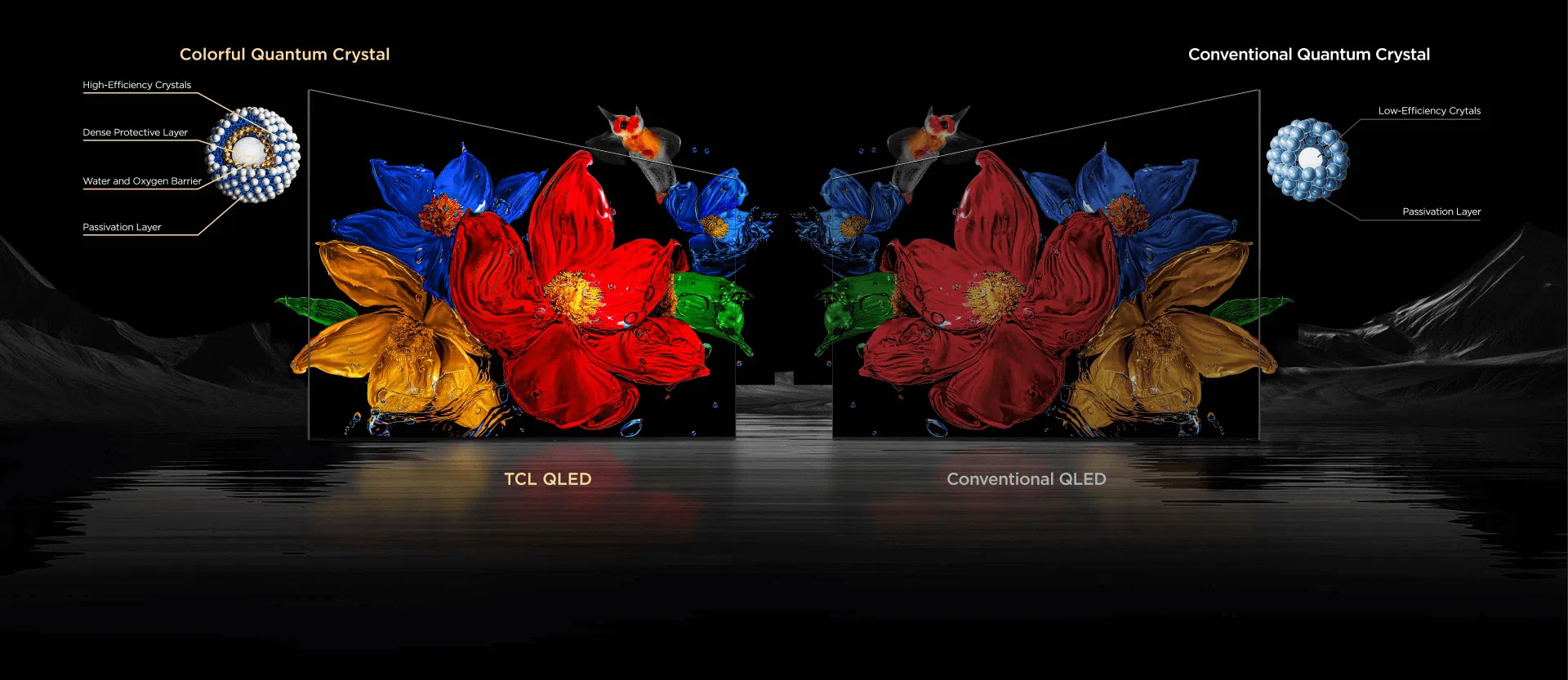 specs review image of a TCL 55inchC7K qdminiled whose price in Kenya is 89000 More than a billion hues of perfect vivid color