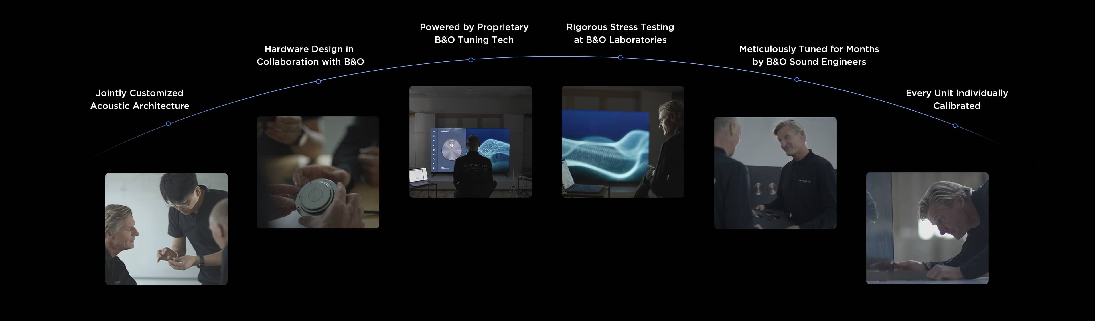 В TCL QLED используются цветные квантовые кристаллы