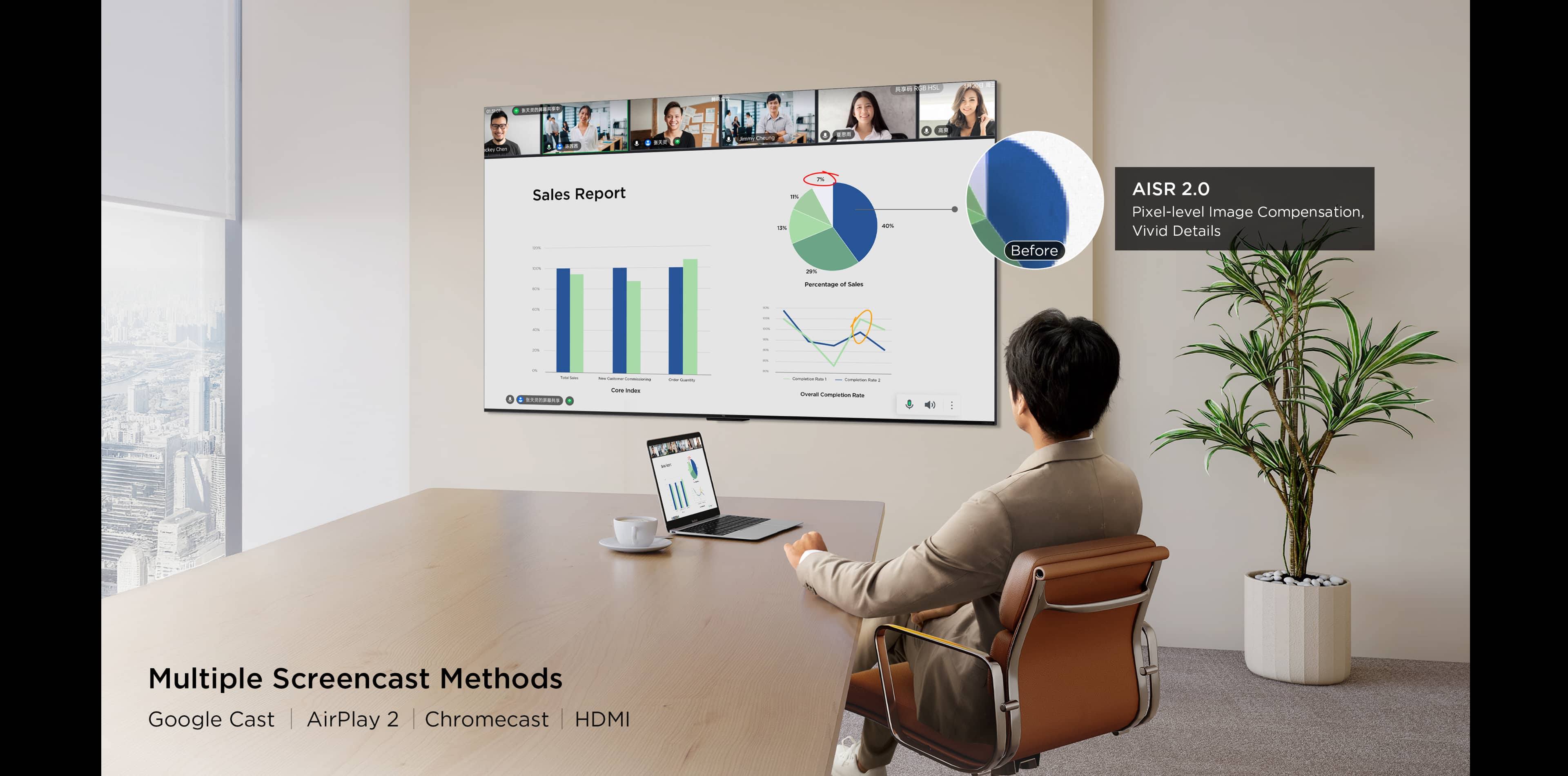 AI Office Votre bureau sur écran